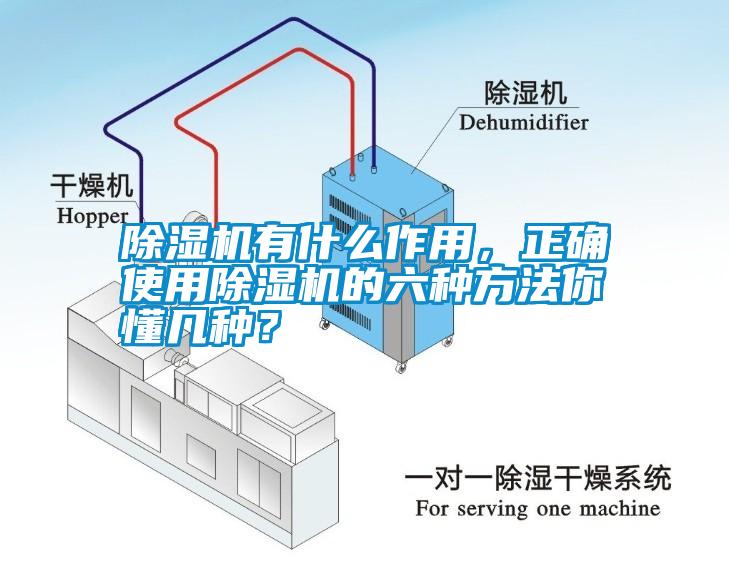 除濕機(jī)有什么作用，正確使用除濕機(jī)的六種方法你懂幾種？