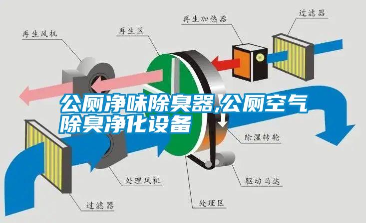 公廁凈味除臭器,公廁空氣除臭凈化設(shè)備