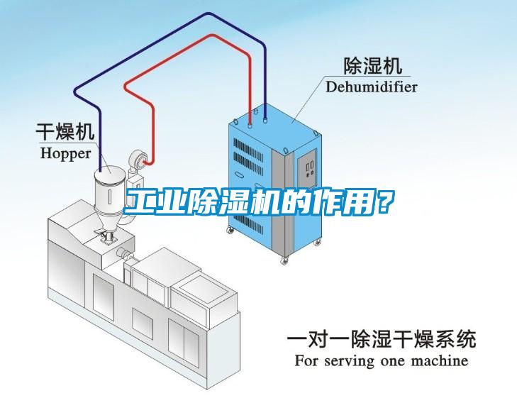 工業(yè)除濕機(jī)的作用？