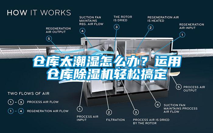 倉庫太潮濕怎么辦？運(yùn)用倉庫除濕機(jī)輕松搞定