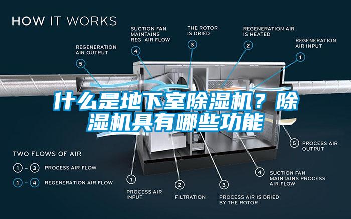 什么是地下室除濕機(jī)？除濕機(jī)具有哪些功能