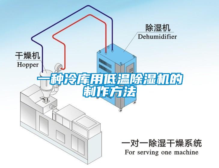 一種冷庫用低溫除濕機(jī)的制作方法