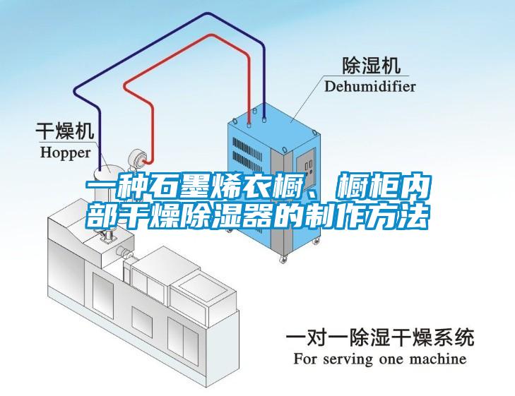 一種石墨烯衣櫥、櫥柜內(nèi)部干燥除濕器的制作方法