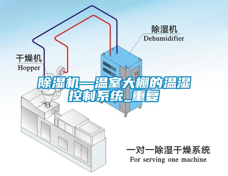 除濕機—溫室大棚的溫濕控制系統(tǒng)_重復(fù)