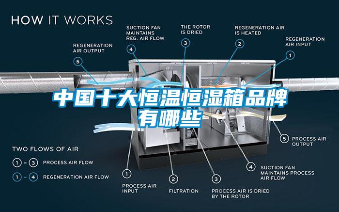 中國十大恒溫恒濕箱品牌有哪些