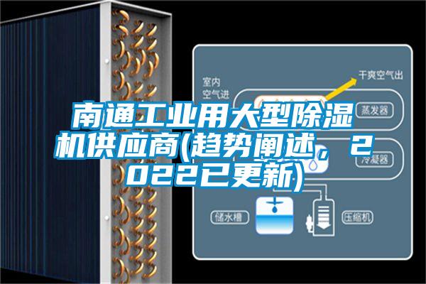 南通工業(yè)用大型除濕機供應(yīng)商(趨勢闡述，2022已更新)