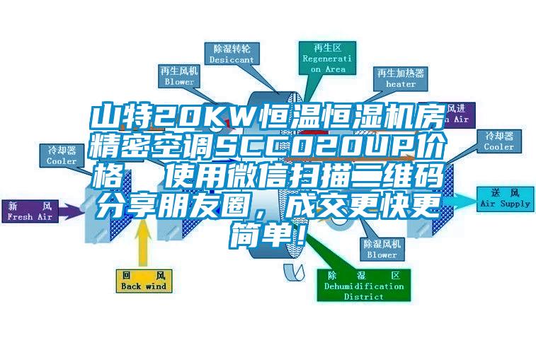 山特20KW恒溫恒濕機房精密空調(diào)SCC020UP價格  使用微信掃描二維碼分享朋友圈，成交更快更簡單！