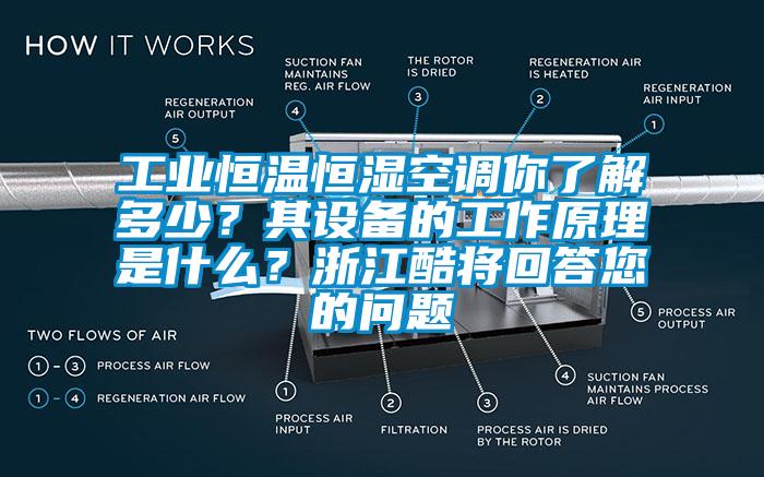 工業(yè)恒溫恒濕空調(diào)你了解多少？其設備的工作原理是什么？浙江酷將回答您的問題