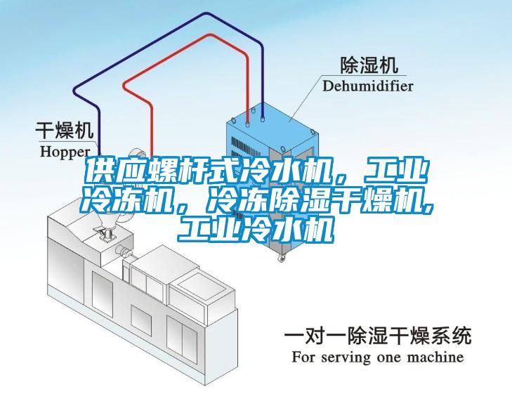 供應(yīng)螺桿式冷水機(jī)，工業(yè)冷凍機(jī)，冷凍除濕干燥機(jī),工業(yè)冷水機(jī)