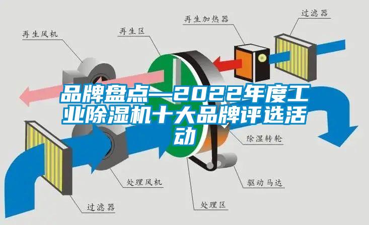 品牌盤(pán)點(diǎn)—2022年度工業(yè)除濕機(jī)十大品牌評(píng)選活動(dòng)