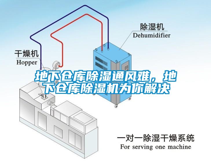 地下倉庫除濕通風(fēng)難，地下倉庫除濕機(jī)為你解決