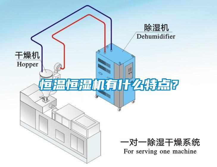 恒溫恒濕機有什么特點？