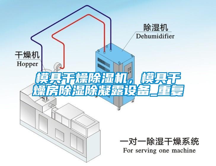 模具干燥除濕機，模具干燥房除濕除凝露設備_重復