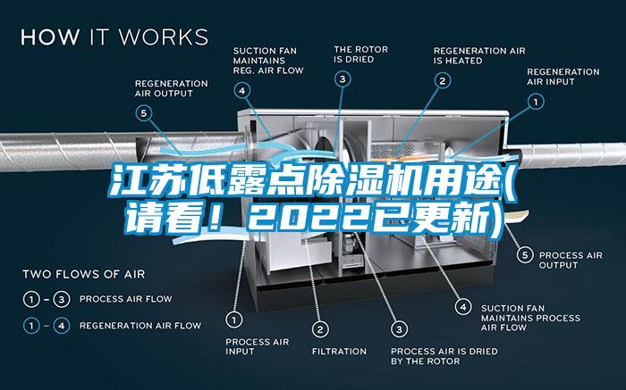 江蘇低露點除濕機用途(請看！2022已更新)