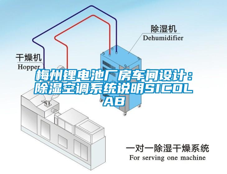 梅州鋰電池廠房車(chē)間設(shè)計(jì)：除濕空調(diào)系統(tǒng)說(shuō)明SICOLAB