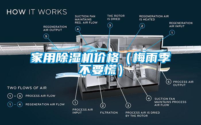 家用除濕機(jī)價格（梅雨季不要慌）