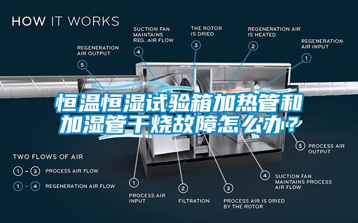 恒溫恒濕試驗箱加熱管和加濕管干燒故障怎么辦？