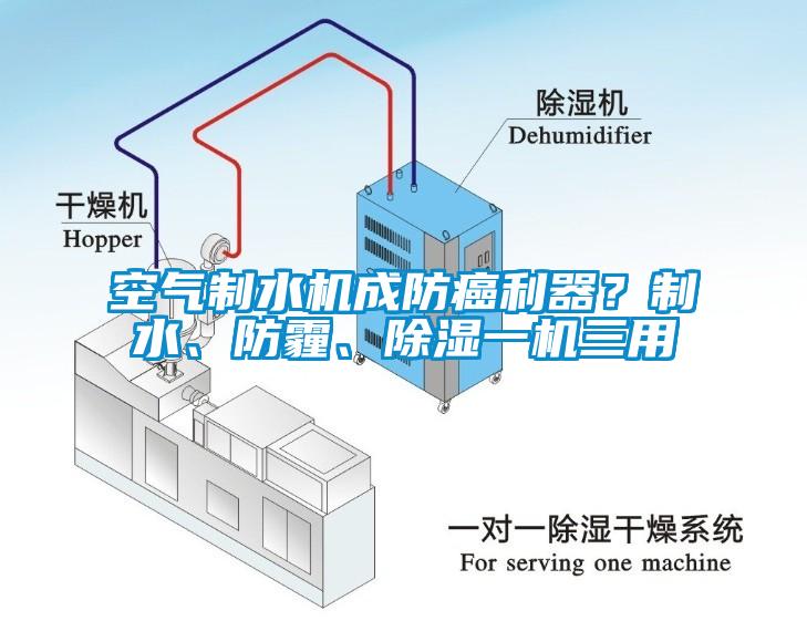 空氣制水機(jī)成防癌利器？制水、防霾、除濕一機(jī)三用