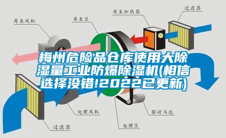 梅州危險品倉庫使用大除濕量工業(yè)防爆除濕機(相信選擇沒錯!2022已更新)