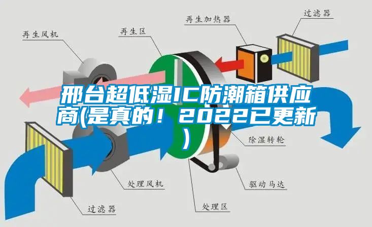 邢臺超低濕IC防潮箱供應(yīng)商(是真的！2022已更新)