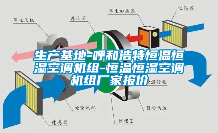 生產(chǎn)基地-呼和浩特恒溫恒濕空調機組-恒溫恒濕空調機組廠家報價