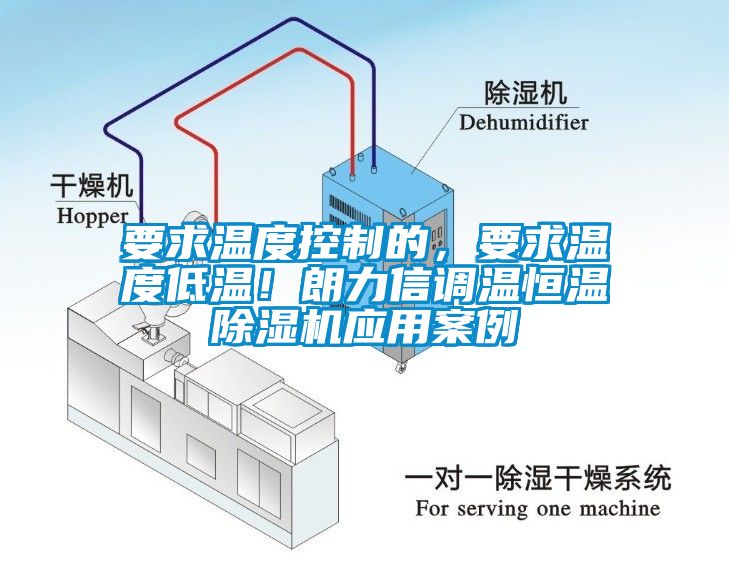 要求溫度控制的，要求溫度低溫！朗力信調(diào)溫恒溫除濕機(jī)應(yīng)用案例