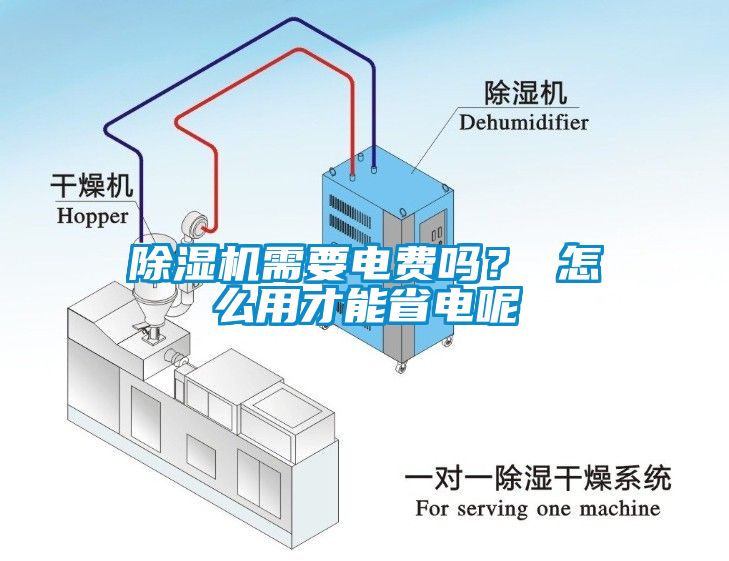 除濕機需要電費嗎？ 怎么用才能省電呢